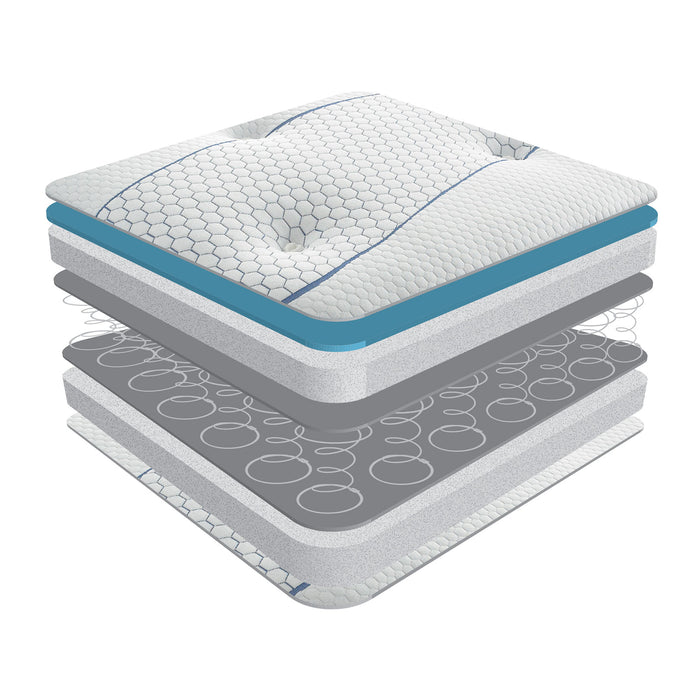 Sareer Cool Blue Memory Open Coil Sprung Mattress