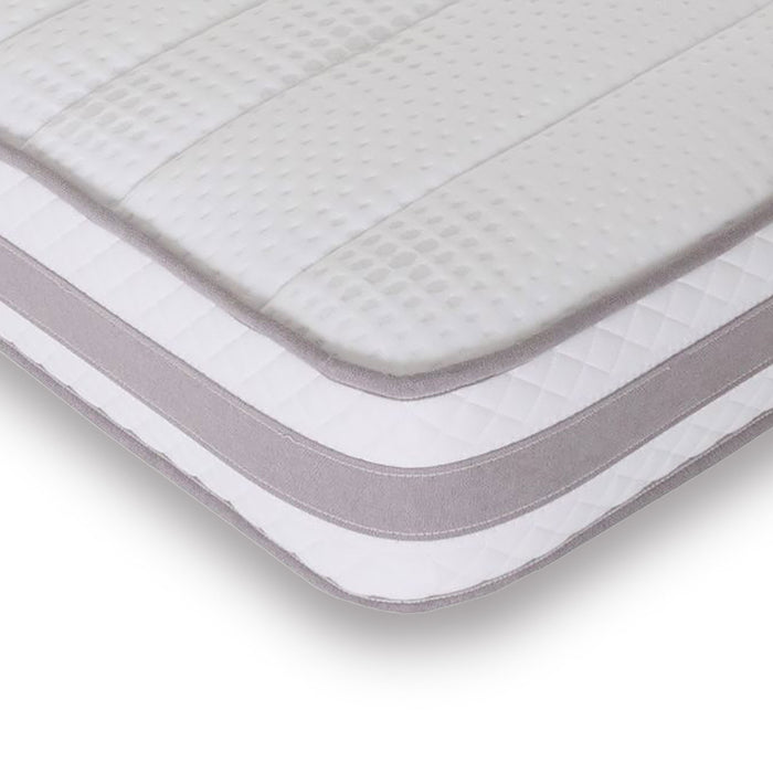 Vogue Memory Contour Foam Mattress