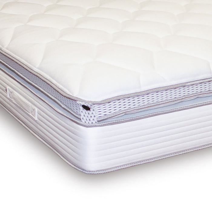 Kayflex O-Zone 4000 Pillow Top Dual Season Mattress