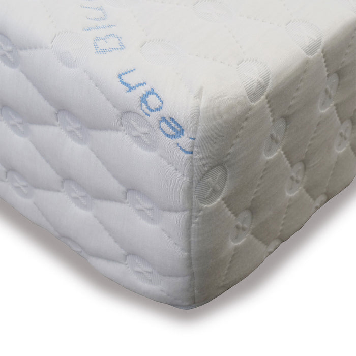 Kayflex Reflex 1000 Ocean Blue Pocket Spring Mattress